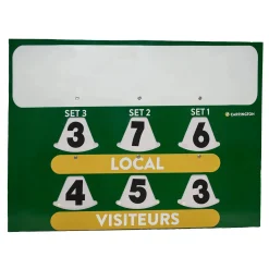 Tableau de score avec espace publicitaire