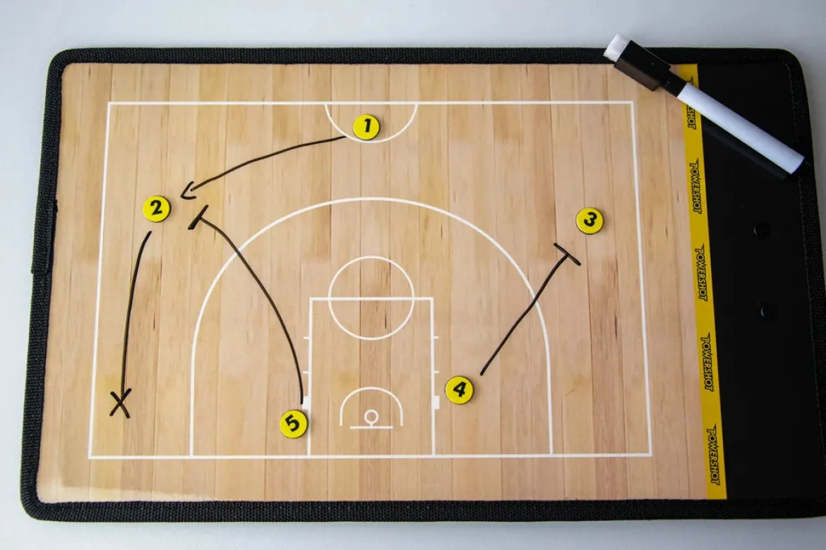 Tableau tactique magnétique basketball